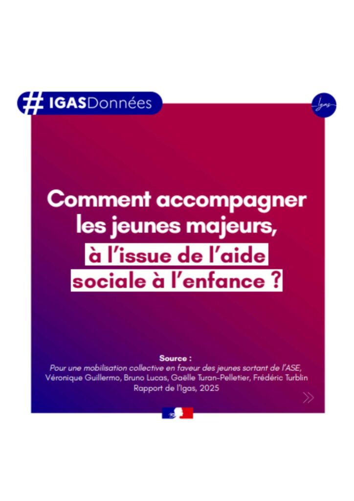 Rapport | Pour une mobilisation collective en faveur des jeunes sortant de l’aide sociale à l’enfance