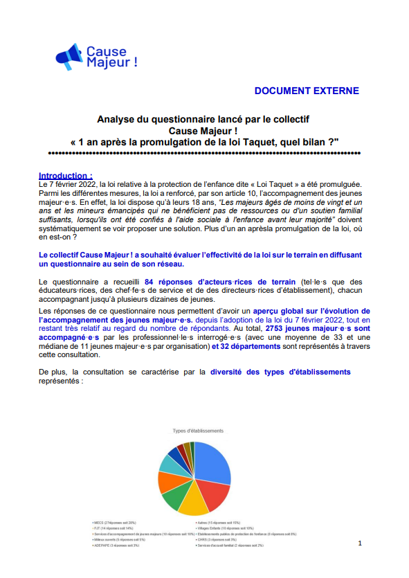 Rapport | Enquête sur l’effectivité de la loi “Taquet” 2025